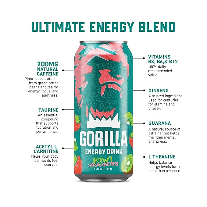 Gorilla Energy Drink, Kiwi Strawberry, 200mg Natural Caffeine, Real Fruit Juice Squeezed &