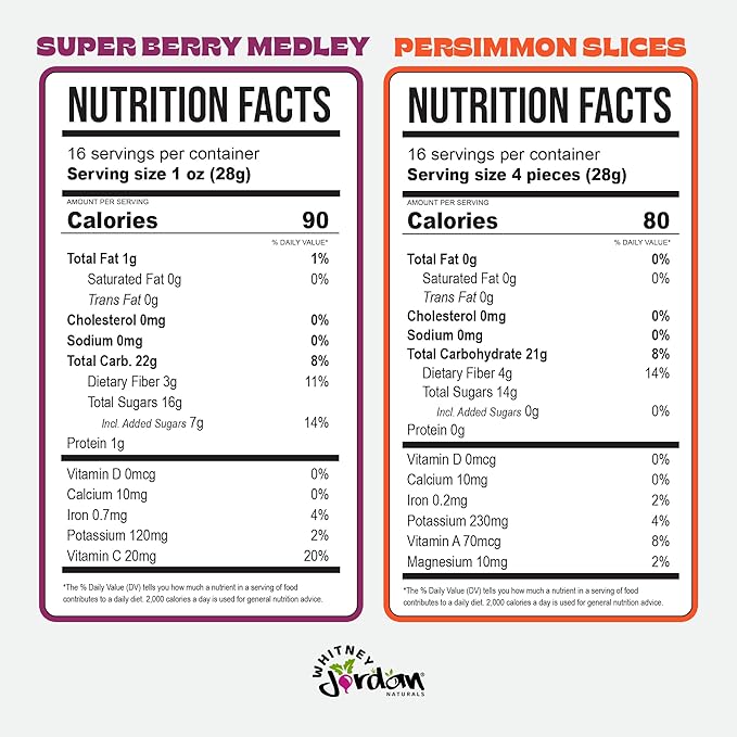 Whitney Jordan Naturals Air-Dried Fruit Variety Pack | 2 Individual Packs ??Super Berry Medley &