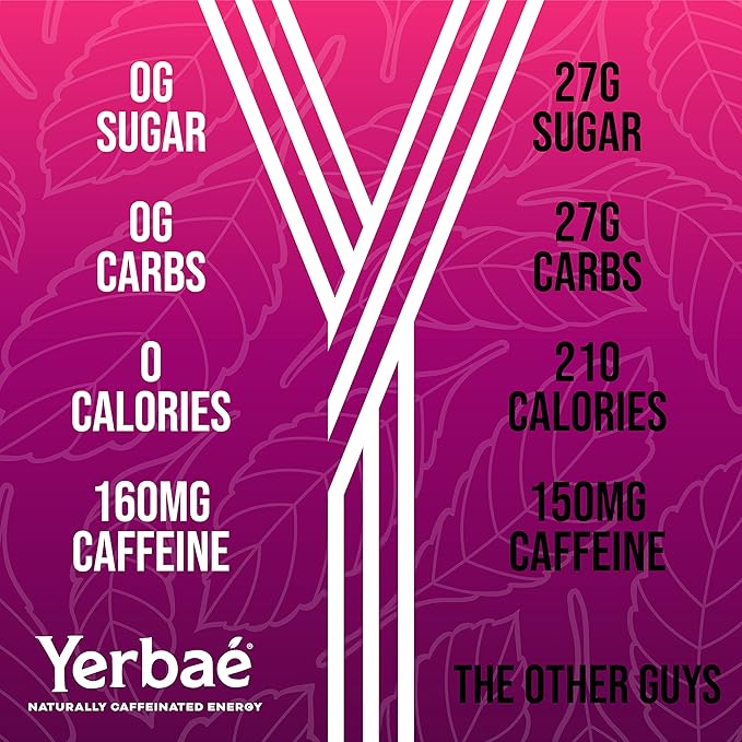 Yerbaé Energy Seltzer - Pomegranate Berry, No Sugar/Calories/Carbs. Energized by Yerba Mate