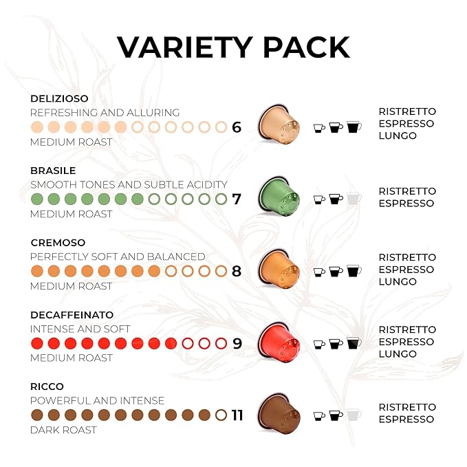 Grano Milano Variety Pack With Decaf Coffee Capsules - 50 Aluminum Coffee Pods Compatible with