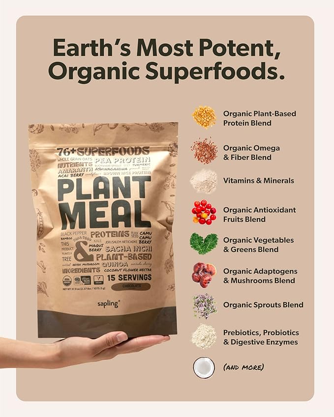 Plant Meal Replacement Shake - Chocolate - 25g of Plant Based Vegan Protein Powder, 76+ Organic
