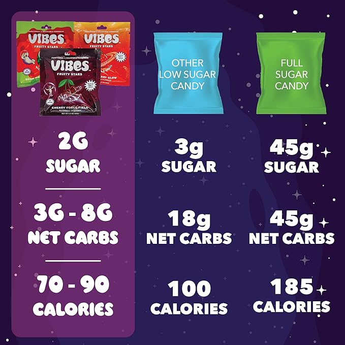 VIBES Cherry Force Field Fruity Stars - Delicious Low Calorie Gluten-Free Bulk Fruit Snacks - High