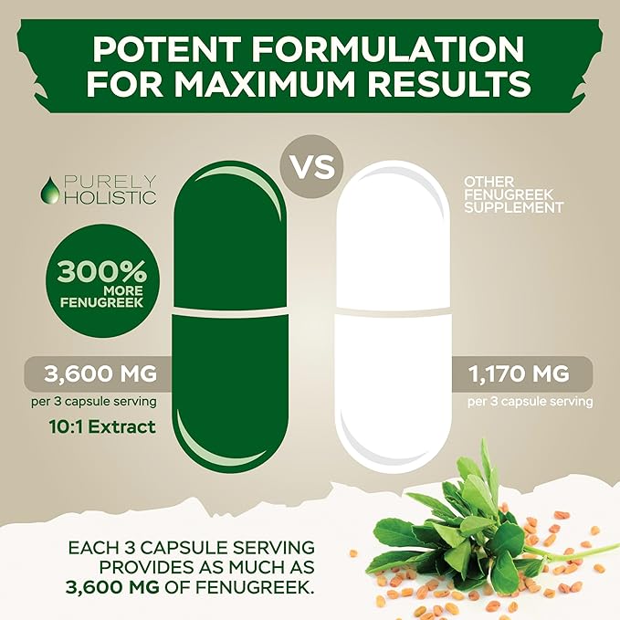 Purely Holistic Fenugreek Capsules 3600mg - 365 Vegan Capsules - Lactation Supplement - from