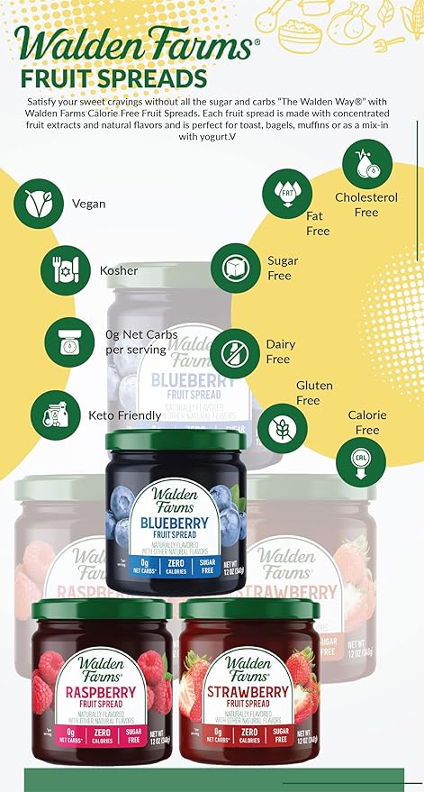 Walden Farms Fruit Spread Variety Pack Blueberry, Raspberry & Strawberry Fruit Flavors – Zero