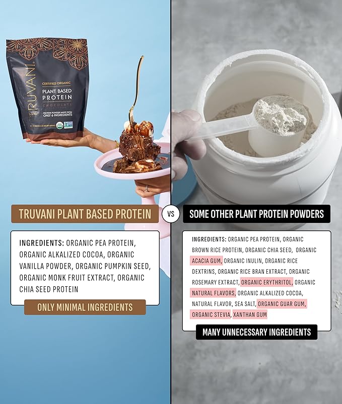 Truvani Vegan Pea Protein Powder | Chocolate | 20g Organic Plant Based Protein | 18 Servings | Keto