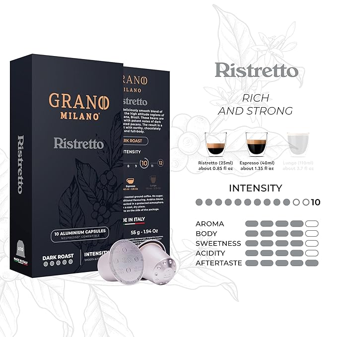 Grano Milano Ristretto Coffee Capsules - 100 Aluminum Coffee Pods Compatible with Nespresso