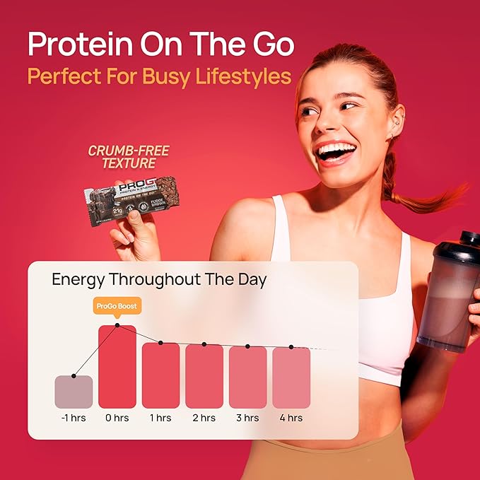 ProGo Protein Bars, Low Sugar, High Protein Snacks (Up to 22g) - 95% Pure Isolate for Faster Muscle
