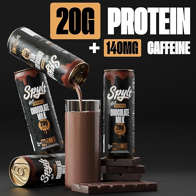 High Protein Max Chocolate Milk with 140mg Caffeine & 20g Protein - 90 Calories, Ready to Drink