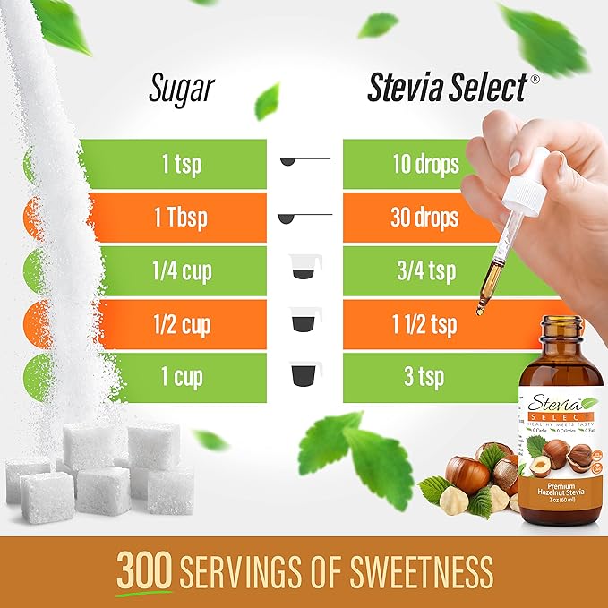 Stevia Select Hazelnut Flavored Liquid Stevia ??Zero Calorie Coffee, Tea, Drink & Baking Sweetener