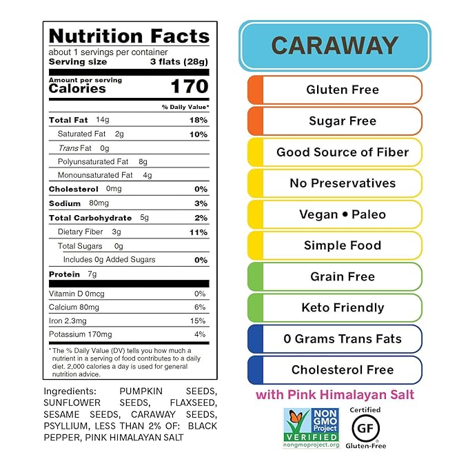 ELLA’S FLATS® Variety All Seed Savory Crisps – All Natural, Gluten Free, Good Source of Protein