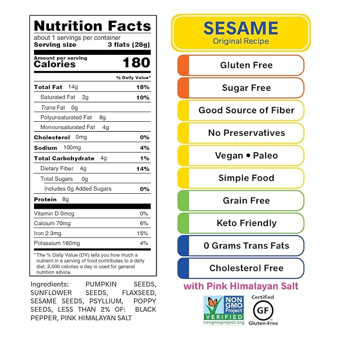 ELLA’S FLATS® Variety All Seed Savory Crisps – All Natural, Gluten Free, Good Source of Protein