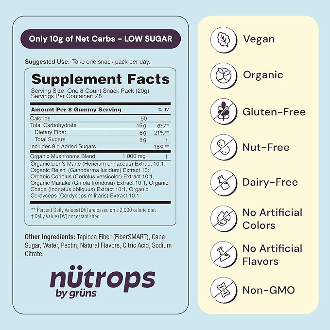 Nutrops Lions Mane Mushroom Gummies for Adults, Functional Nootropics, Herbal Brain Supplement for