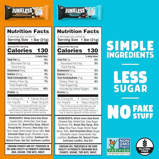 JUNKLESS Chewy Granola Bars Twin Pack ??Chocolate Chip & Peanut Butter Chocolate Chip (12