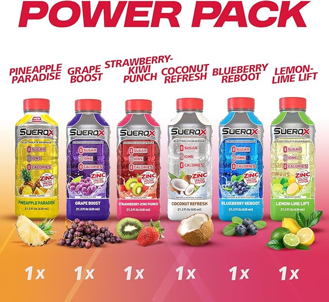 SueroX Sugar-Free Sports Drink for Hydration and Recovery, Electrolyte Hydration Drink with 8 Ions