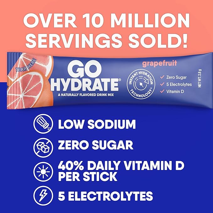 GoHydrate Instant Hydration Powder Packets - Low Sodium Electrolytes Drink Mix - Natural Hydration