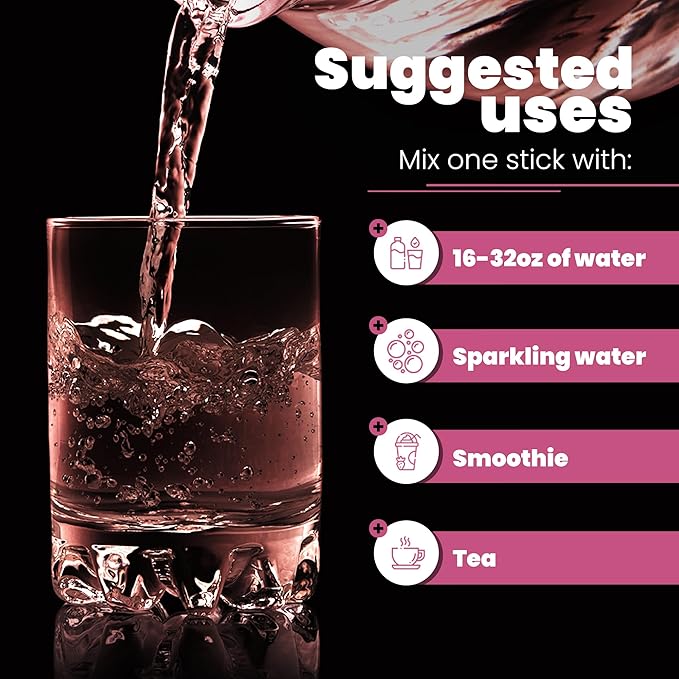 No Sugar Electrolytes Powder Packets | Keto & Fasting Salts Drink Mix | Supplements: The Key