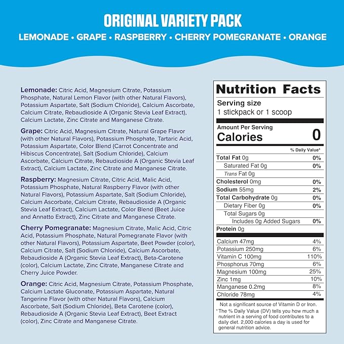 Ultima Replenisher Daily Electrolyte Powder Drink Mix ??Sugar Free ??Original Variety, 20