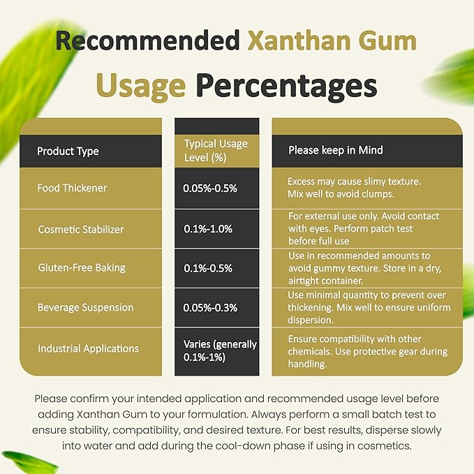 Xanthan Gum Powder Xanthan Gum for Baking Gluten Free Organic Xanthan Gum for Thickening