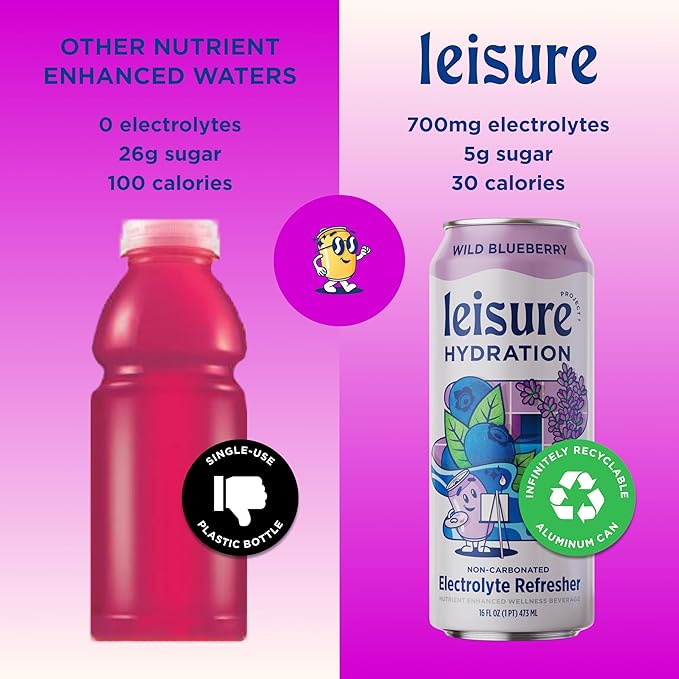 Leisure Hydration Non-Carbonated Electrolyte Refresher, Wild Blueberry Flavor - Low Sugar Nutrient