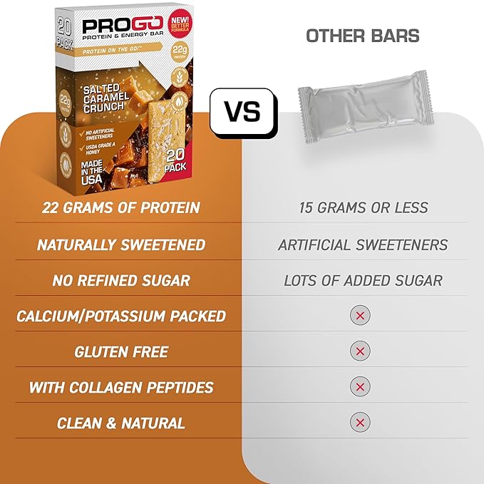 ProGo Protein Bars, Low Sugar, High Protein Snacks (22g) - 95% Pure Isolate for Faster Muscle