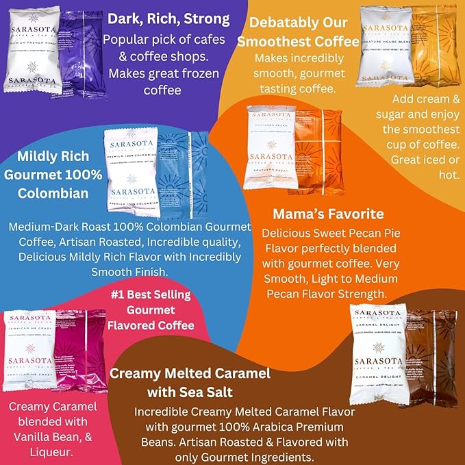 Ground Coffee | Gift Set Sampler Pack Variety Medium, Dark, & Flavored Roast Low Acid Mold Free