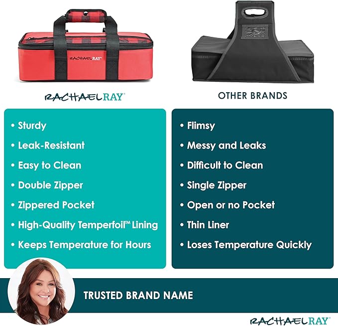 Rachael Ray Lasagna Lugger, Thermal Insulated Casserole Carrier for Hot or Cold Food, Lugger Tote