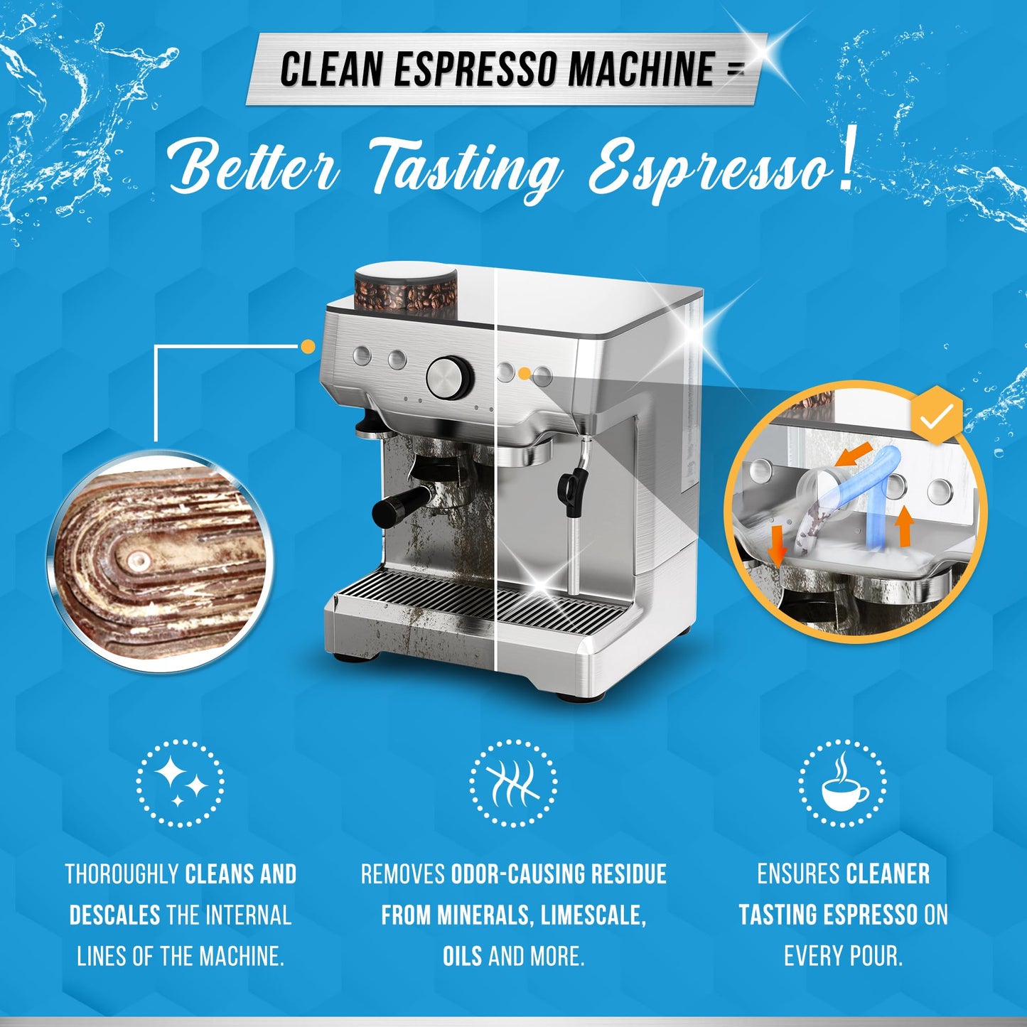 ACTIVE Espresso Machine Cleaning Tablets Descaling - 120 Tabs | Compatible with Breville Barista