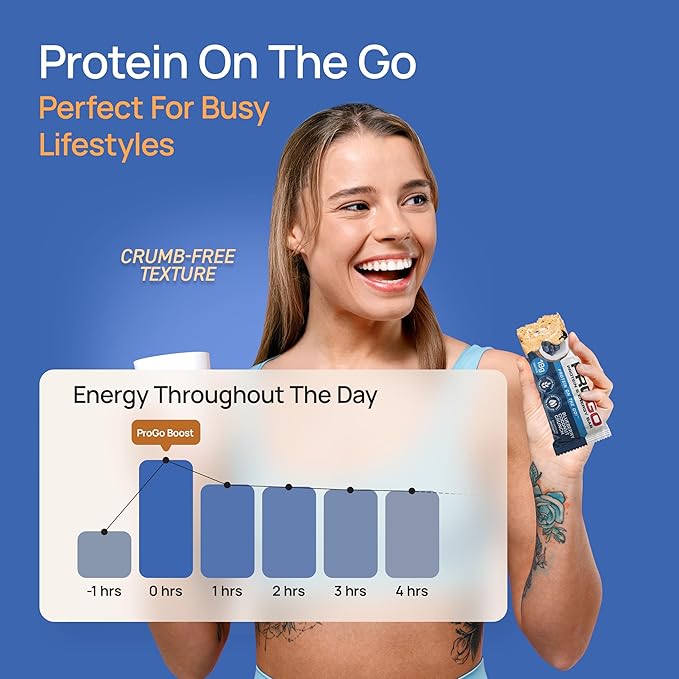 ProGo Protein Bars, Low Sugar, High Protein Snacks (19g) - 95% Pure Isolate for Faster Muscle