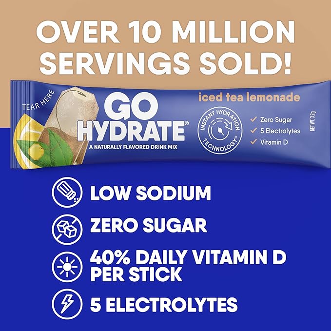 GoHydrate Instant Hydration Powder Packets- Low Sodium Electrolytes Drink Mix with 36mg Caffeine