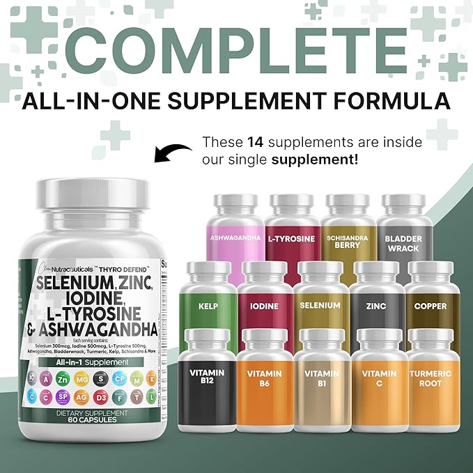 Clean Nutra Selenium 300mcg Iodine 500mcg Thyroid Support for Women & Men | L Tyrosine 500mg
