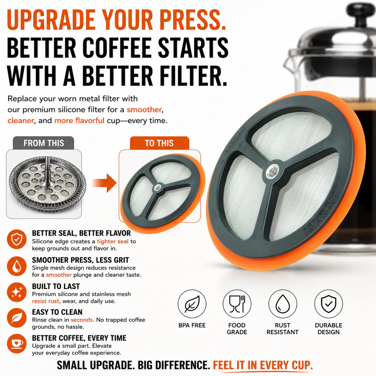 French Press Replacement Filter with Silicone Ring, 95 mm Upgraded Better Seal Design, Easy to