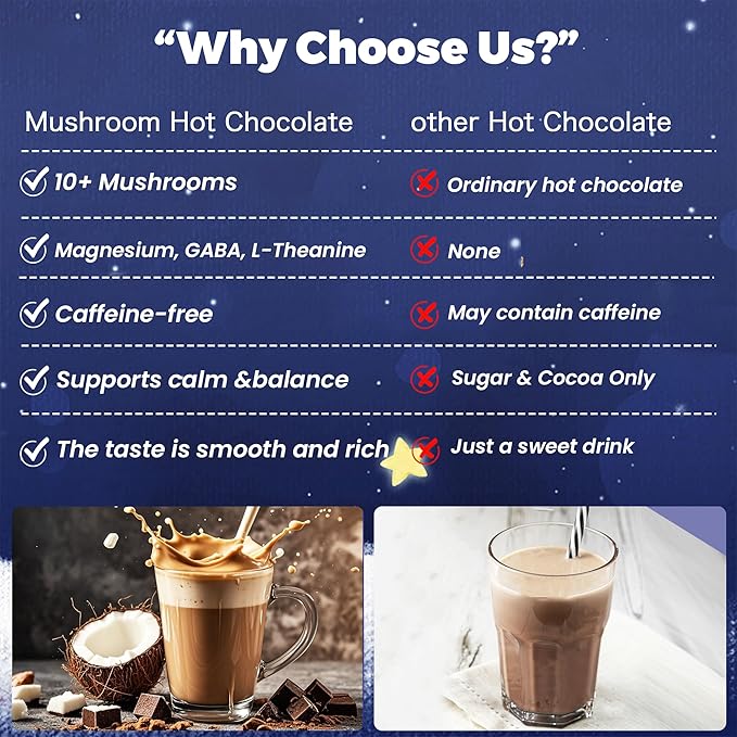 Mushroom Hot Chocolate for Calm & Relax | 10 Mushroom Blend with L-Theanine, GABA, Magnesium