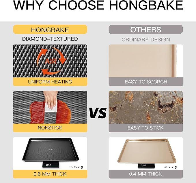 HONGBAKE 2 Pack Jelly Roll Pan Set 15x10, Cookie Sheets for Baking with Diamond Texture, Baking