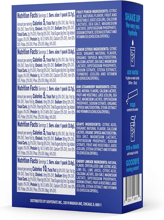 GoHydrate Instant Hydration Powder Packets - Low Sodium Electrolytes Drink Mix - Natural Hydration