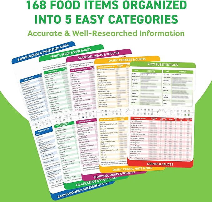 Keto Cheat Sheets Magnets Booklet - Keto Gifts for Women - Keto Diet Beginners Guide - Keto Food