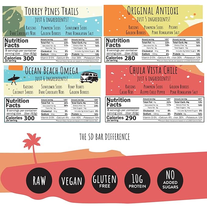 San Diego Bar | Raw, Vegan, Gluten & Soy Free Nutrition Meal Bar with No Added Sugars - 10g Protein