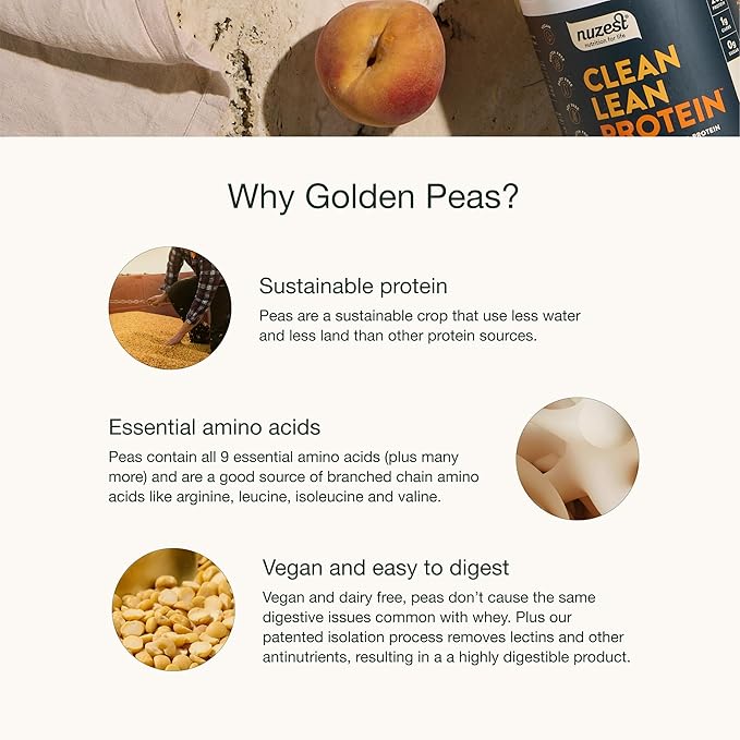 Nuzest - Pea Protein Powder - Clean Lean Protein, Premium Vegan Plant Based, Dairy Free, Gluten