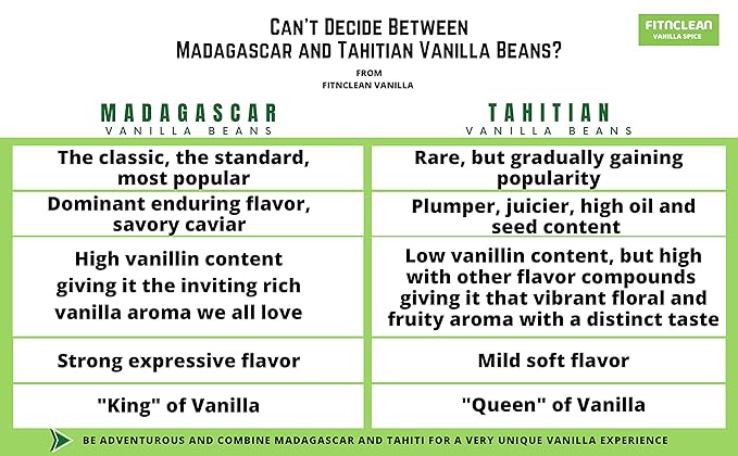 1oz Madagascar Vanilla Beans Grade B. Certified USDA Organic for extract, Cooking and Paste 5"-7"