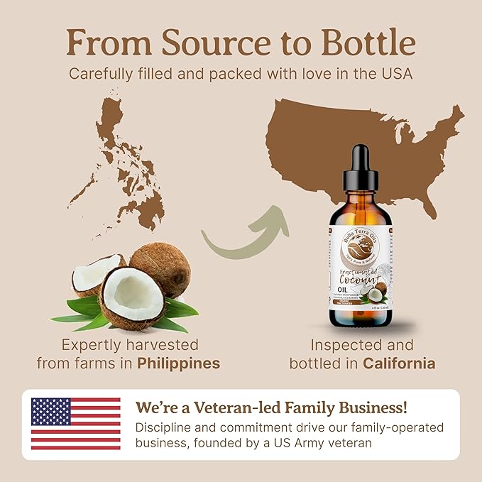 Bella Terra Oils Fractionated Coconut Oil (MCT Oil) ??1gallon, Deeply Hydrating and Nourishing