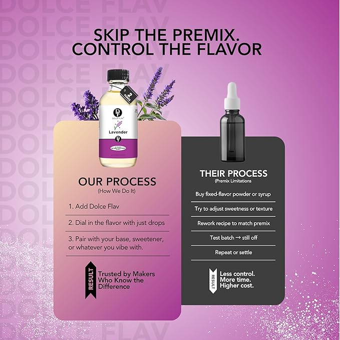Dolce Flav Natural Lavender Extract ??2 Ounce Oil-Soluble Kosher, Sugar-Free, Concentrated Floral