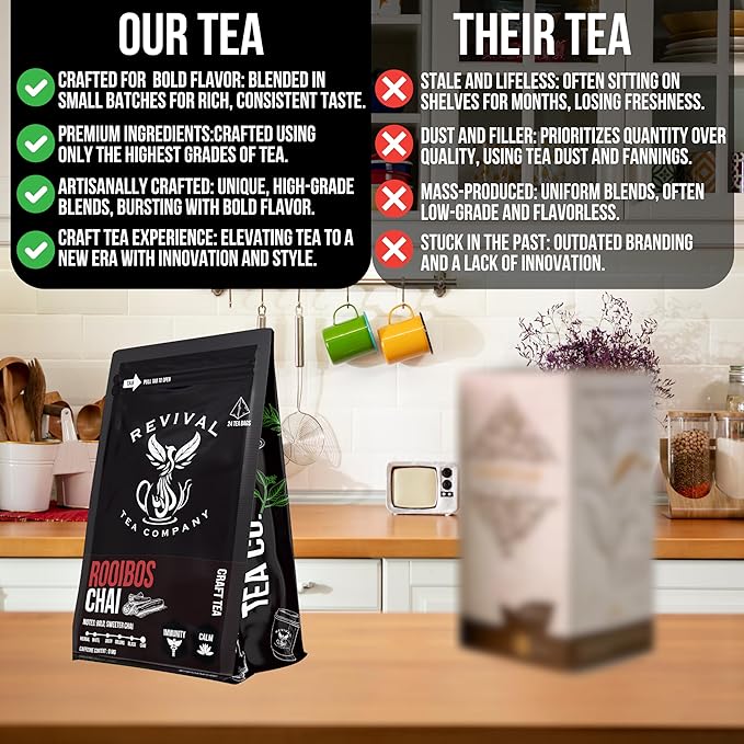Revival Tea Company Rooibos Chai Tea - Rooibos Red Tea Blend with Fresh Spiced Chai Flavor