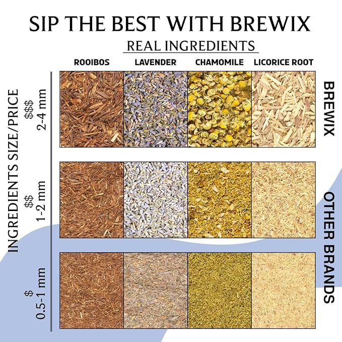 BREWIX, Bedtime Blossom Calming Tea For Sleep (50+ Cups) Herbal All Natural | Supports a Good