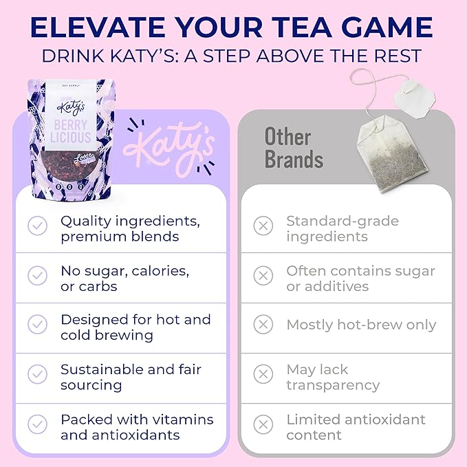 Katy?™s® Berrylicious Loose Leaf Tea | Hibiscus, Blueberry & Cranberry | Fruity Herbal Tea |