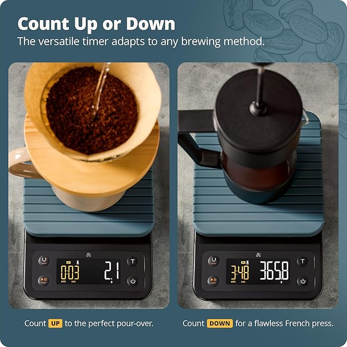 Greater Goods 0.1g Precision Coffee Scale with Timer – 3kg Digital Scale for Pour-Over, Espresso