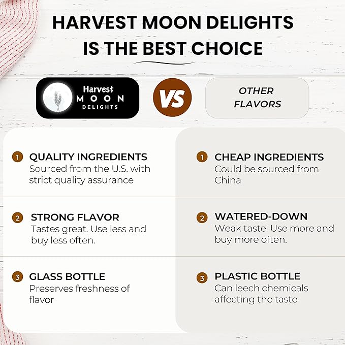 Cotton Candy Flavoring Extract - 2 oz - Water-Soluble - By Harvest Moon Delights - Cotton Candy