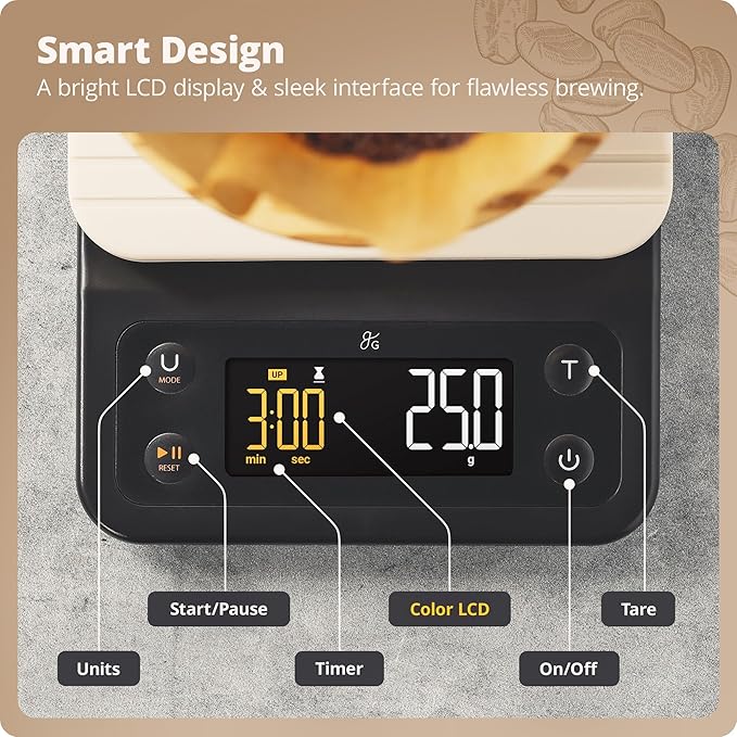 Greater Goods 0.1g Precision Coffee Scale with Timer – 3kg Digital Scale for Pour-Over, Espresso