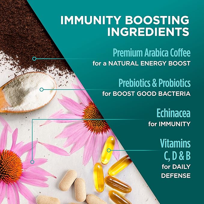 VitaCup Immunity Coffee Pods, Wellness Boost with Antioxidants, Echinacea, Probiotics, Vitamin C &