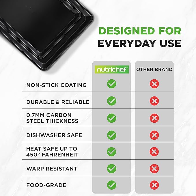 NutriChef 2-Piece Black Non-Stick Cookie Sheet Baking Tray Set - Versatile & Durable Carbon Steel