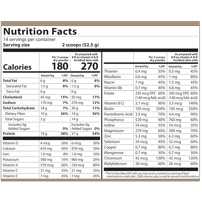 GoTrim Chocolate Protein Shakes Ready to Drink ??High Protein, High Fiber, Meal Replacement, No