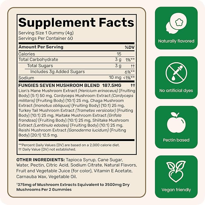Fungies Multi Mushroom Gummies for Men & Women - Mushroom Supplement Includes Lion?™s Mane